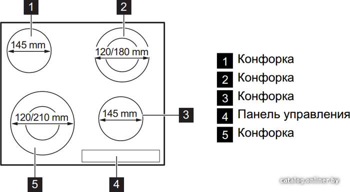 Фото товара