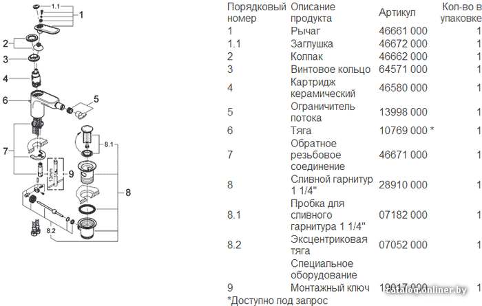 Фото товара