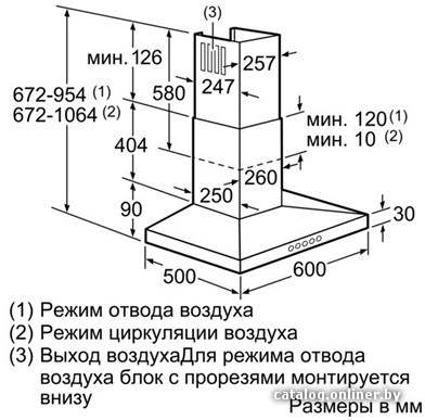 Фото товара