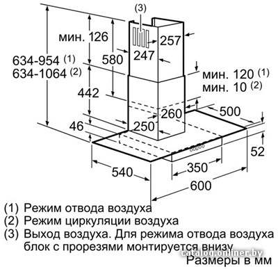 Фото товара