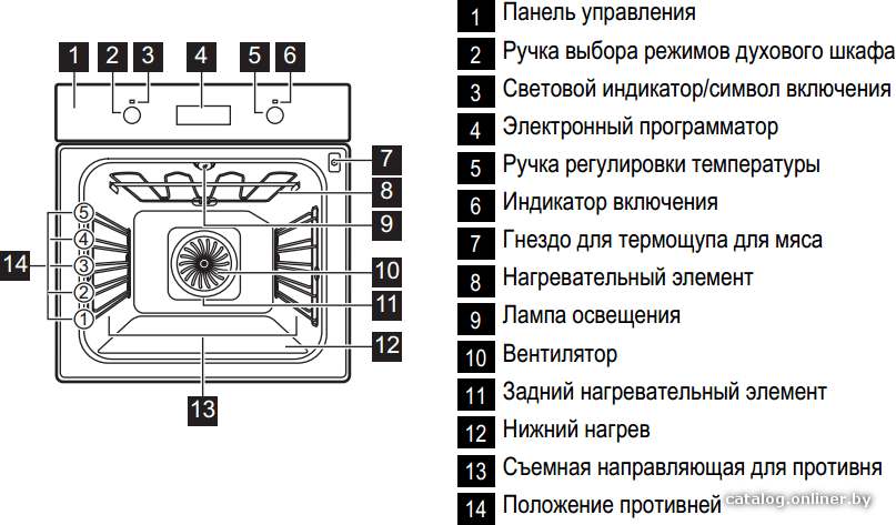 Фото товара