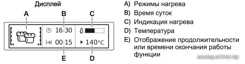 Фото товара