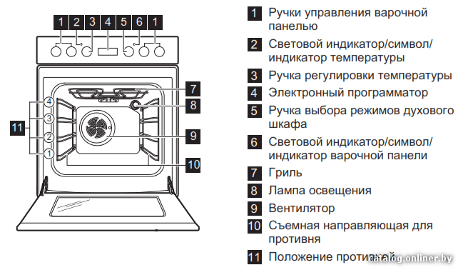 Фото товара