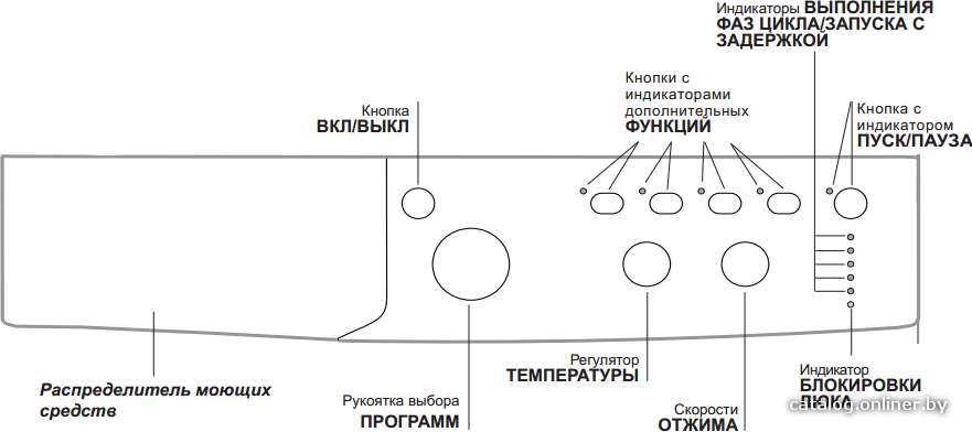 Фото товара