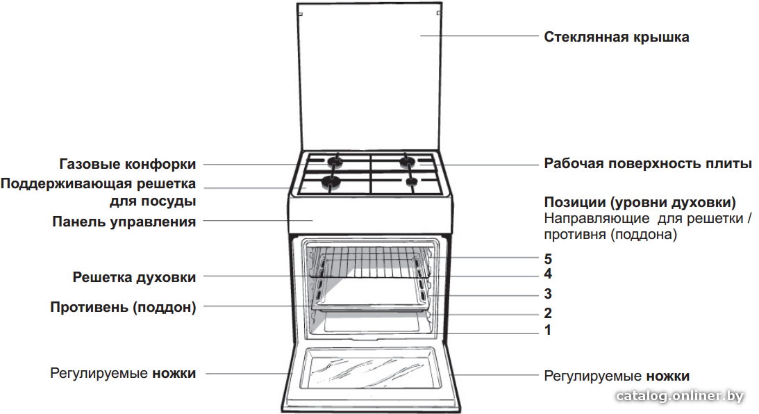 Фото товара