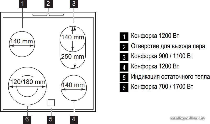 Фото товара