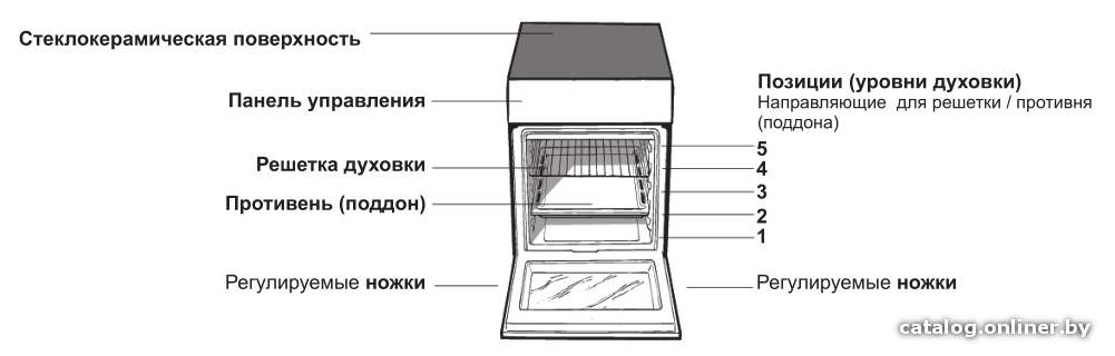 Фото товара