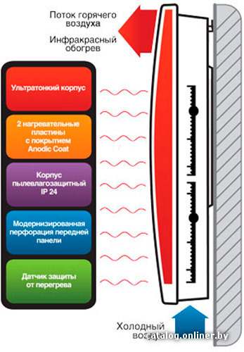 Фото товара