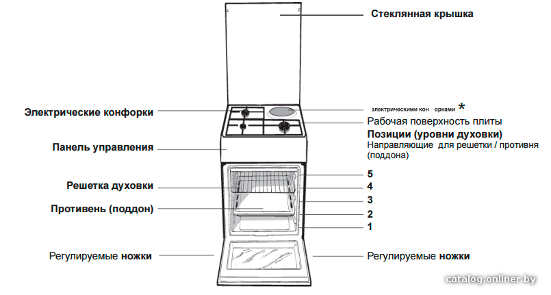 Фото товара