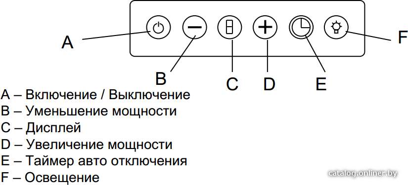 Фото товара