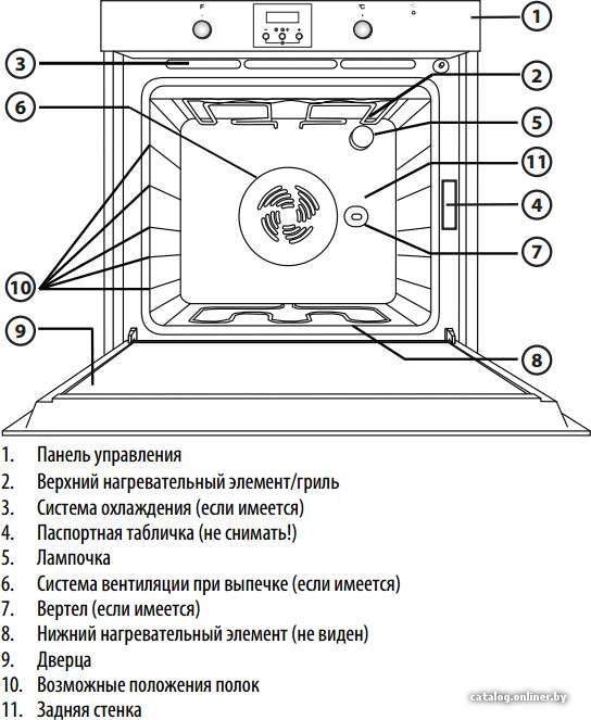 Фото товара