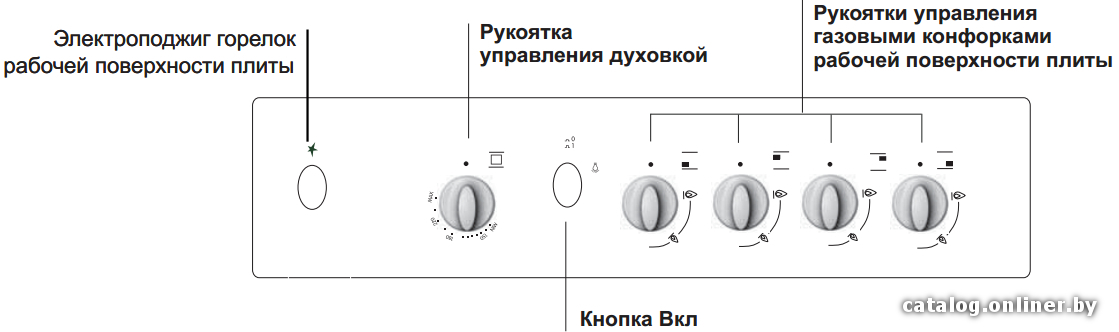 Фото товара