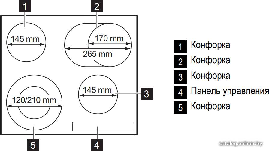 Фото товара