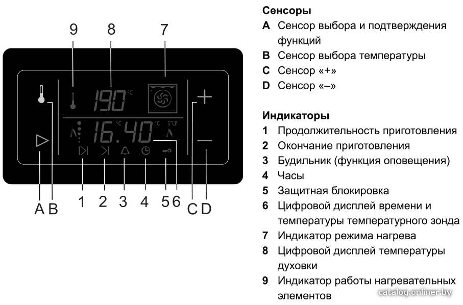 Фото товара