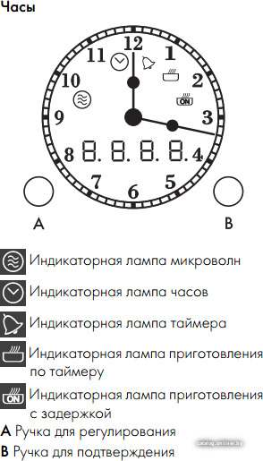 Фото товара