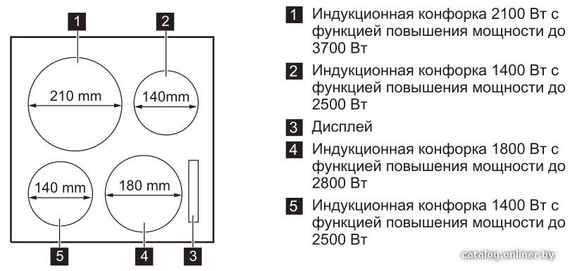 Фото товара