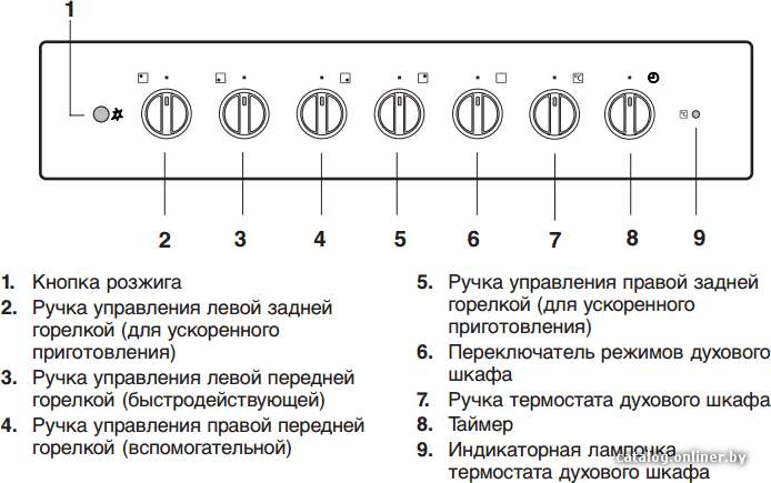 Фото товара