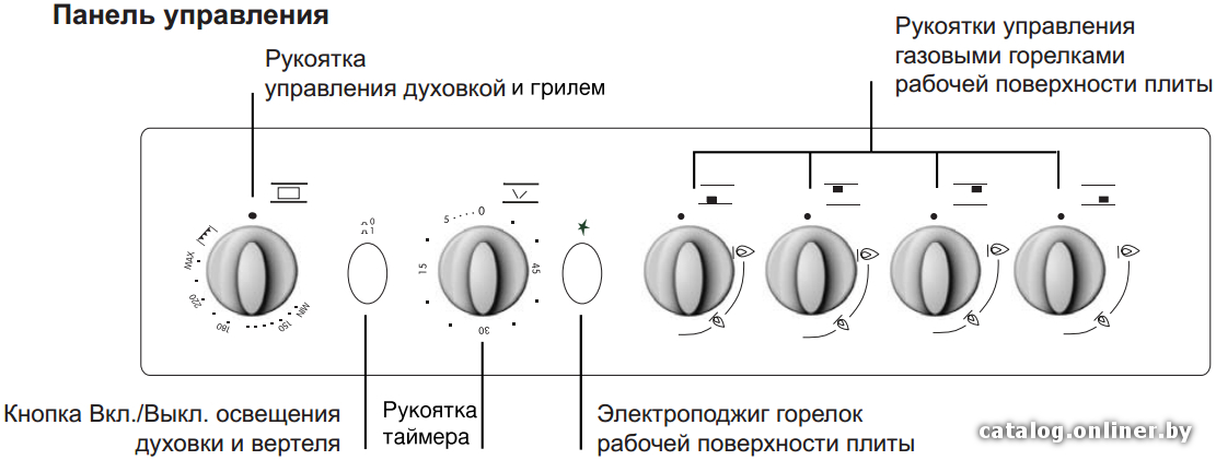 Фото товара