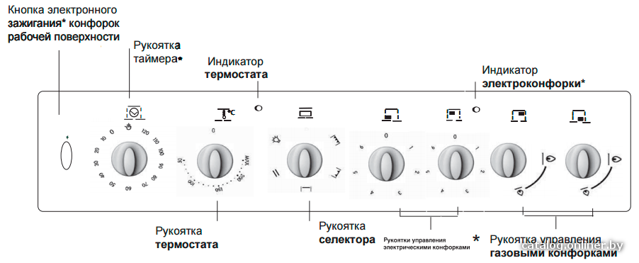 Фото товара