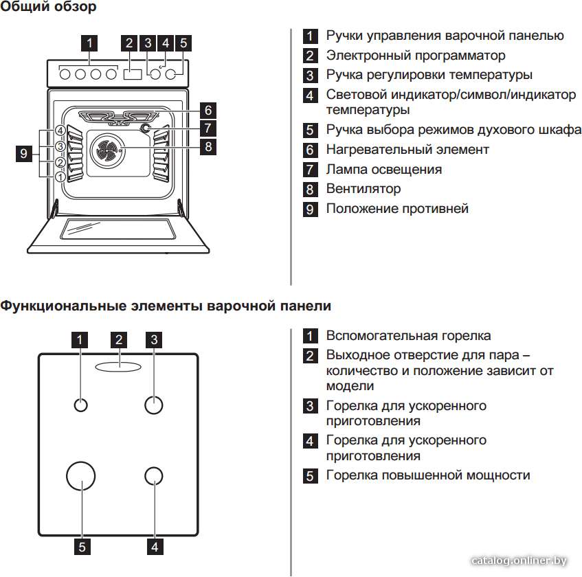 Фото товара