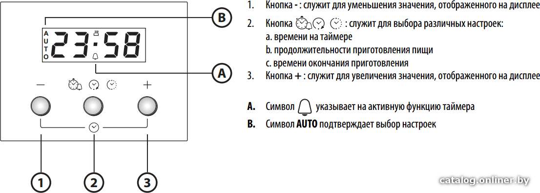 Фото товара