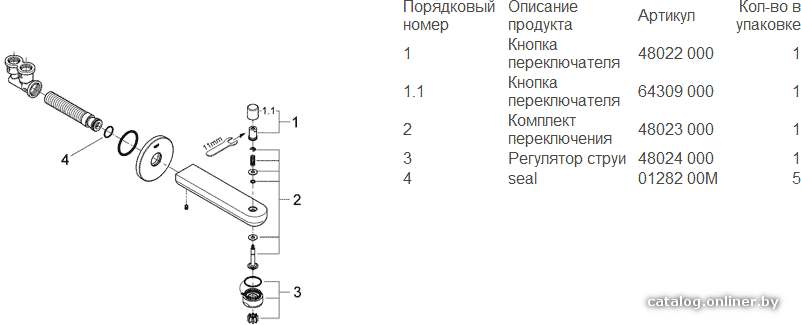 Фото товара