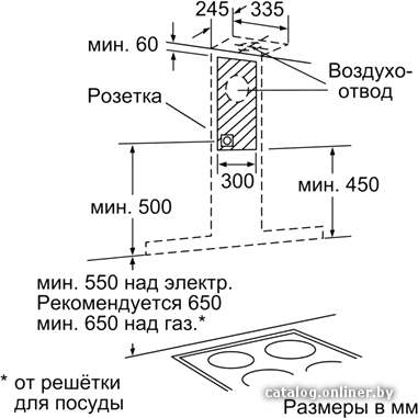 Фото товара