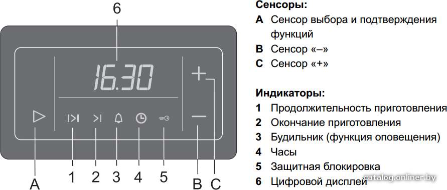 Фото товара