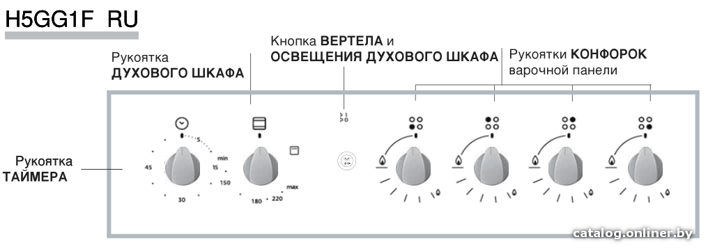 Фото товара