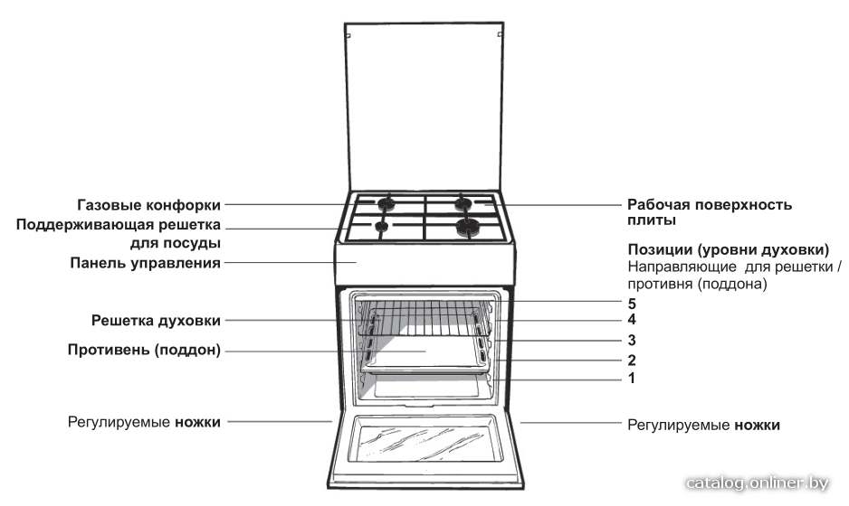 Фото товара