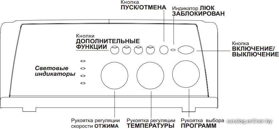 Фото товара