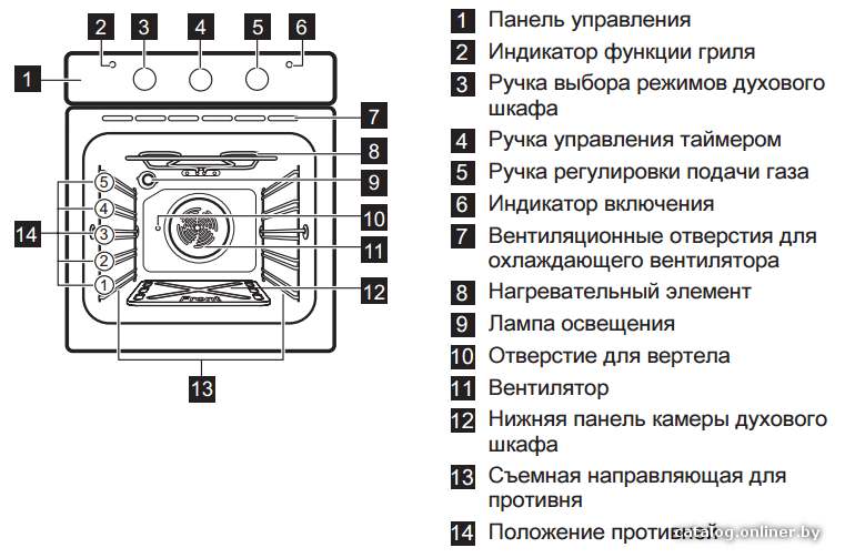 Фото товара