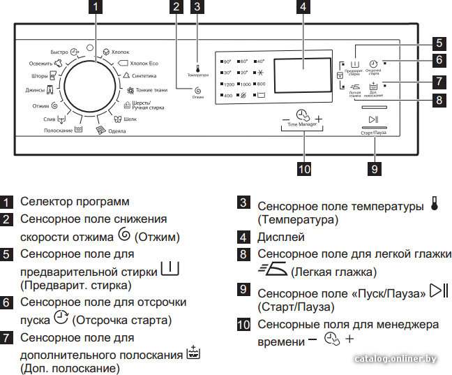 Фото товара