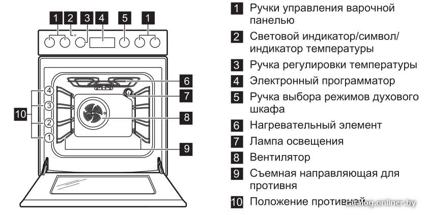 Фото товара