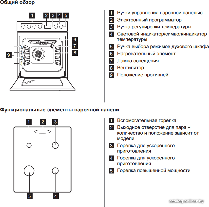 Фото товара