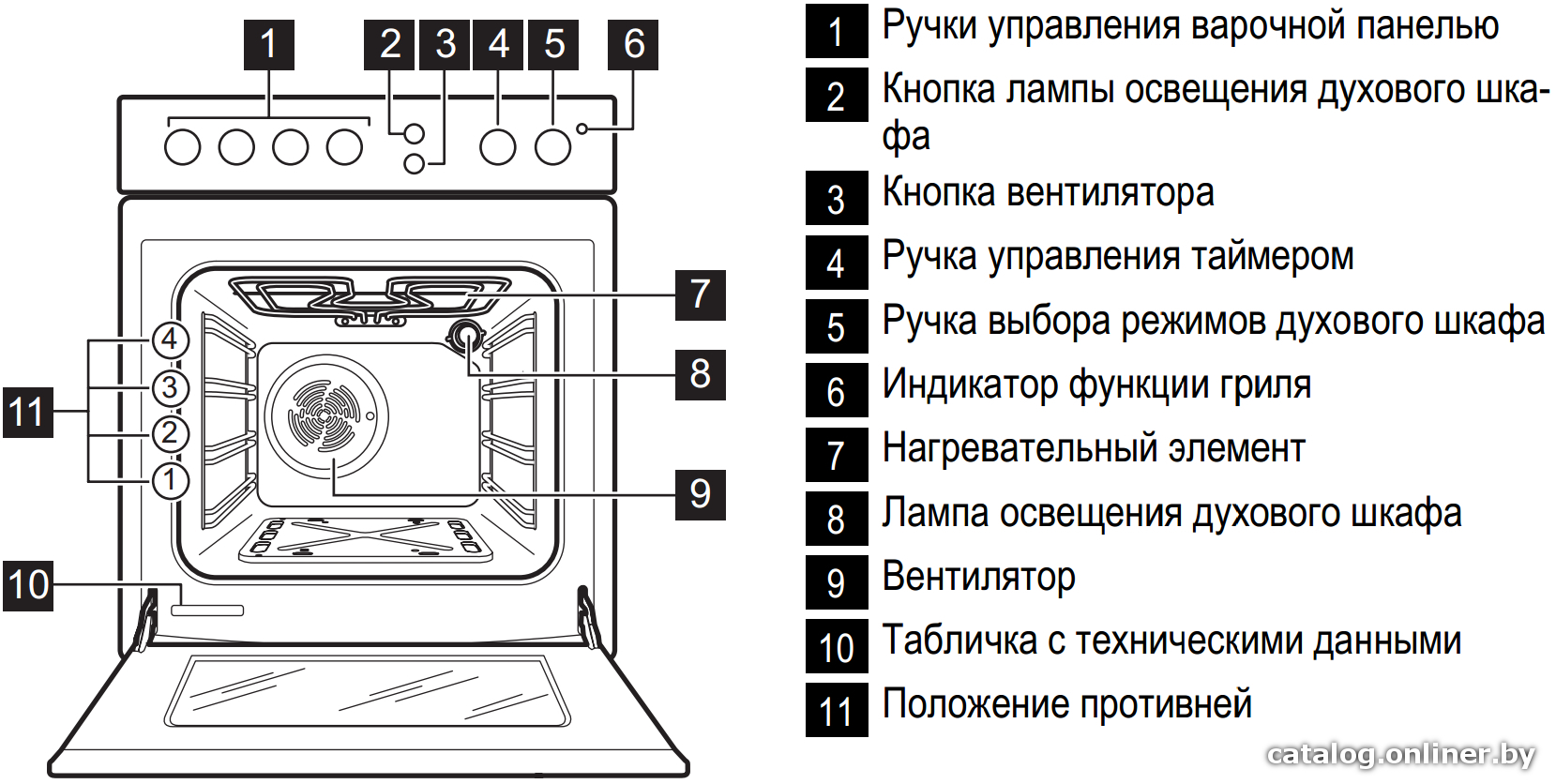 Фото товара