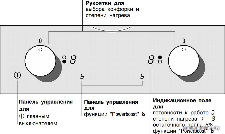 Фото товара