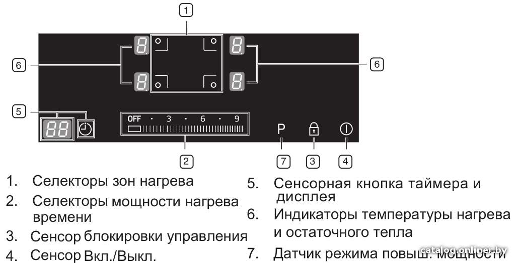 Фото товара