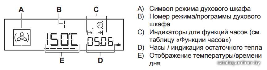 Фото товара