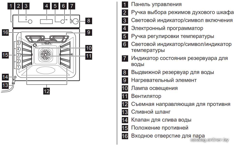 Фото товара