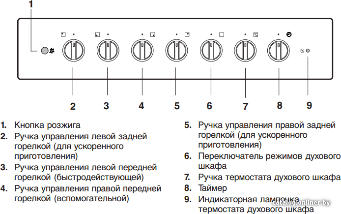 Фото товара