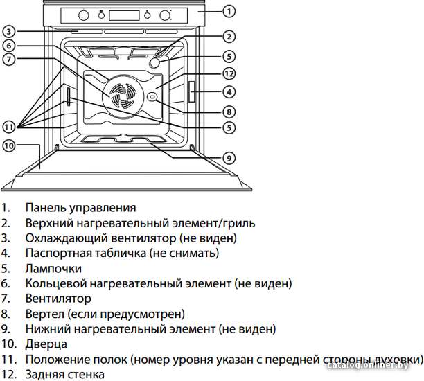 Фото товара