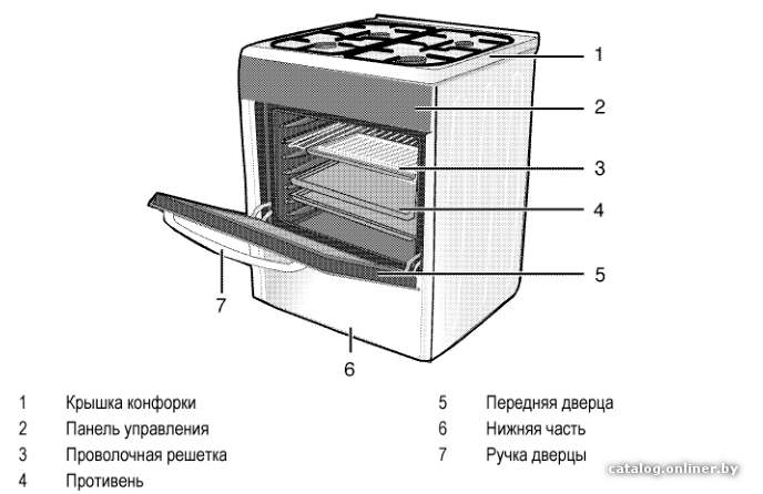 Фото товара