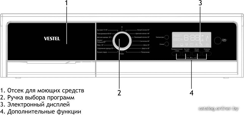 Фото товара