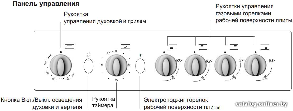 Фото товара