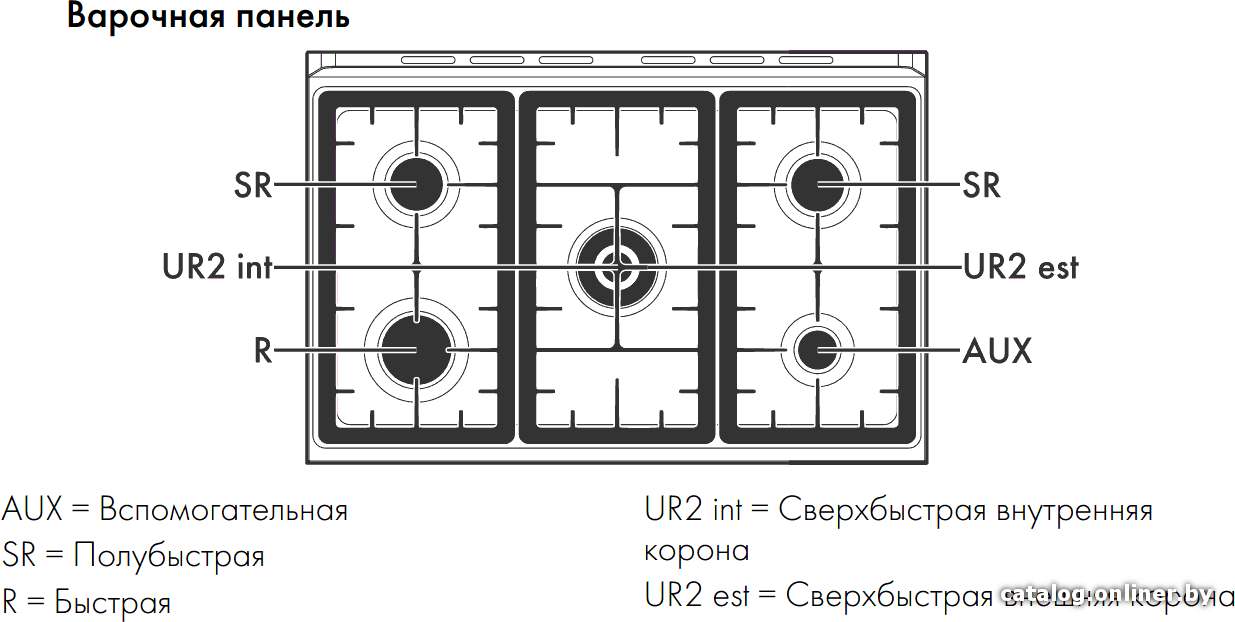 Фото товара