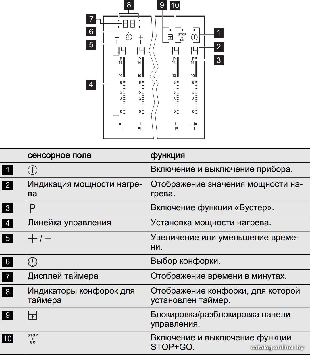 Фото товара