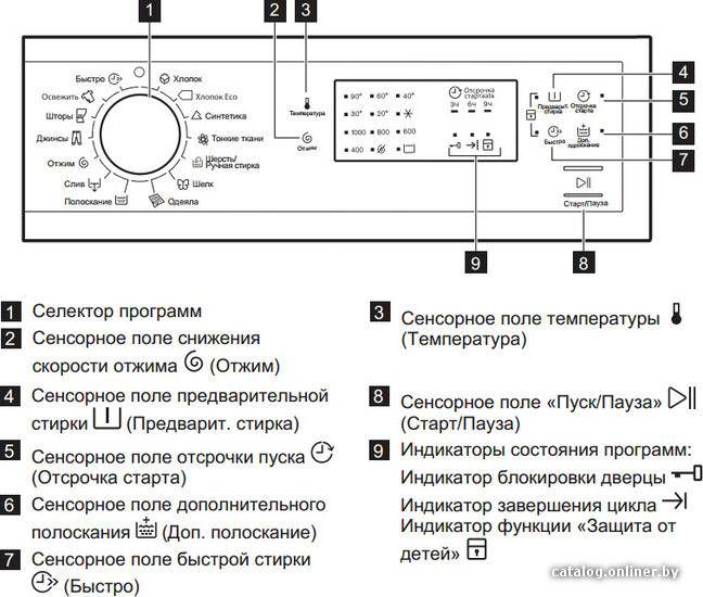 Фото товара