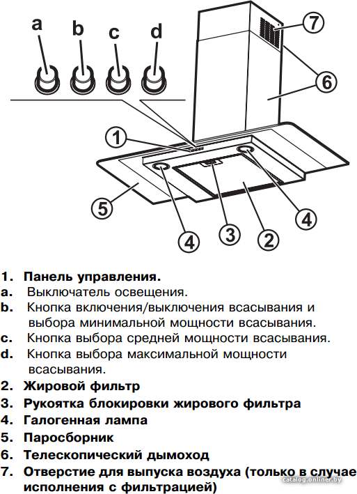 Фото товара