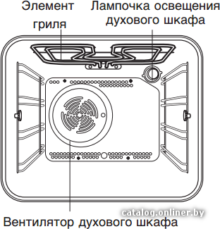 Фото товара